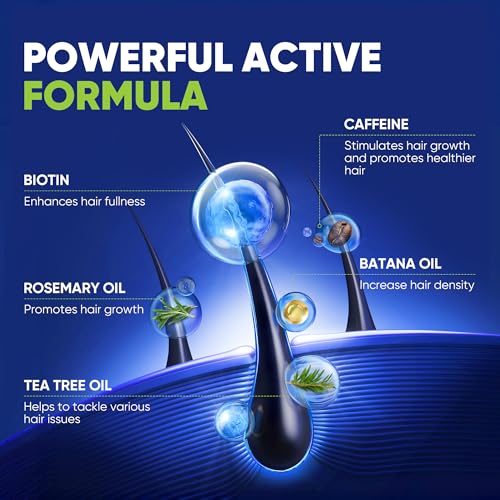 Svvimer Hair Growth Shampoo for Men - Biotin Thickening Shampoo with Rosemary Tea Tree Oil Caffeine for Hair Loss and Thinning - 13.5 Fl Oz (Pack of 1)