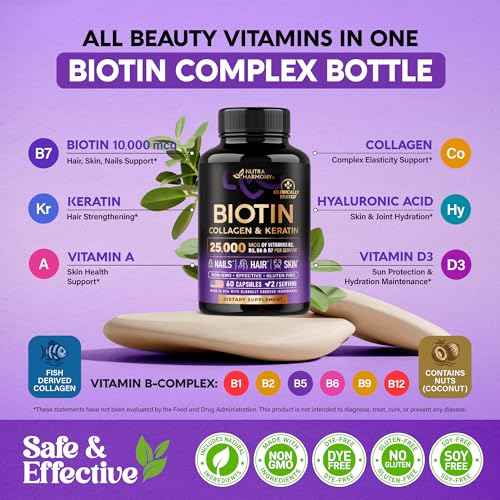 Biotin | Collagen | Hyaluronic Acid | Keratin - Clinically Tested Supplement - Hair Growth Support, Skin & Nails - 25000 mcg Vitamins B2, B3, B6 & B7 + B1 - Made in USA - Women & Men | 60 Capsules