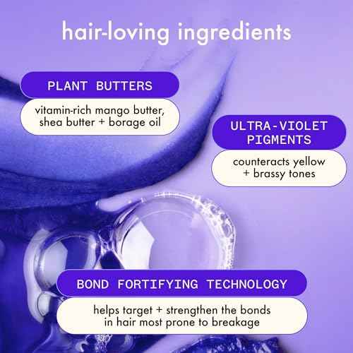 amika bust your brass cool blonde strength repair shampoo