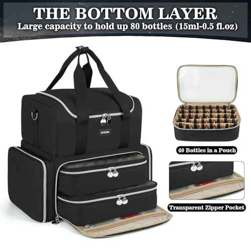 Nail Polish Organizer Case - Large Double Layer Organizers and Storage Bag for Nail Supplies and Art Tech
