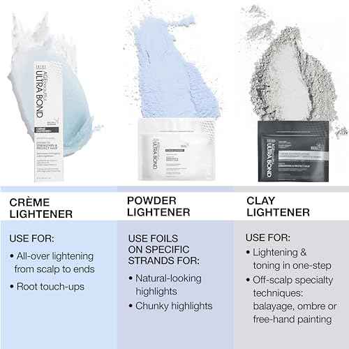AGE beautiful Charcoal Clay Powder Hair Lightener with Ultra Bond Building | Strengthens, Protects & Nourishes | Lifts up to 7+ Levels | Lightens & Tones in One-Step