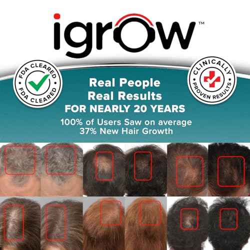 iGrow Laser Hair Growth System - Clinically Proven, FDA Cleared Laser Cap Hair Growth for Men & Women.