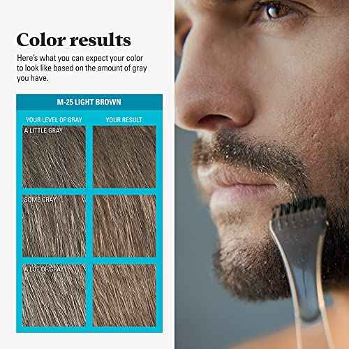 Just For Men Mustache & Beard, Beard Dye for Men with Brush Included, With Keratin Biotin Aloe and Coconut Oil for Healthy Facial Hair - Light Brown, M-25, Pack of 1 (Packaging May Vary)