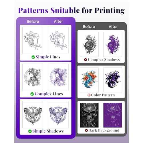 Phomemo M08F Tattoo Stencil Printer, Wireless Tattoo Printer Machine, Thermal Printer Tattoo, Compatible with Smartphone, Pad and PC, with 10pcs Transfer Paper (White)