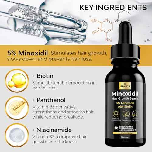5% Minoxidil Hair Growth for Men and Women: Extra Strength Minoxidil Beard Regrowth Treatment Serum with Biotin for Thinning Hair Loss to Grow Thicker Fuller 30ml 2 Bottles