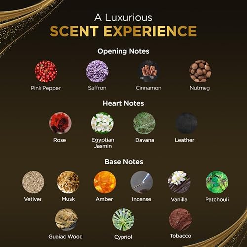Baco Tobacco & Leather Perfume for Men ? Arabian Eau De Parfum, 100mL (3.34 Fl oz) Perfumes Arabes Para Hombres, Bold Men¡¯s Perfume with Vetiver, Patchouli, Saffron & Spices ? Ideal Gift for Him