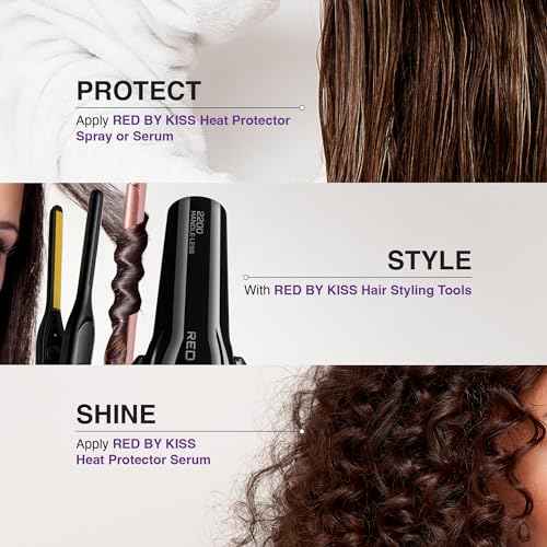Red by Kiss Heat Protector Spray for Thermal Protection, Anti-Frizz, Ultra Shine, and Hydration - Protects Hair Up To 460¡ÆF (2 Fl Oz)