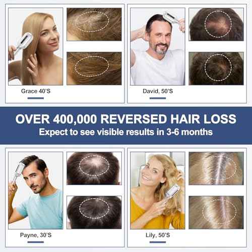 Laser Therapy Hair Growth Comb,FDA Cleared laser comb for hair growth,Red Light Electric Scalp Massager