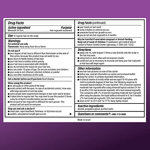 Amazon Basic Care Minoxidil Topical Solution USP, 2% Hair Regrowth Treatment for Women, 3-Month Supply, Unscented, 2 fl oz (Pack of 3)