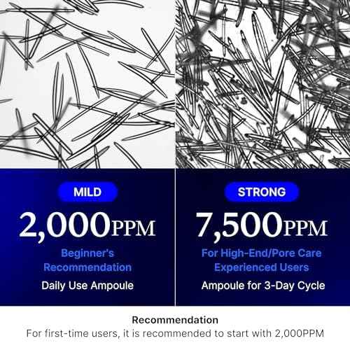 medicube Affordable Value Trio for Pore & Texture Care: Zero Pore Pads 2.0 and Zero Exosome Shot 7,500 PPM Spicule Facial Serum and Collagen Jelly Cream (110ml)
