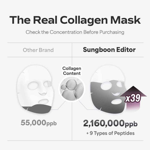 SUNGBOON EDITOR Deep Collagen STARTER KIT, Colllagen Face Mask for Anti Wrinkle, Firming & Soothing Care, Korean Skincare Trial Set for Women & Moms, Skincare Gift Sets for Mom