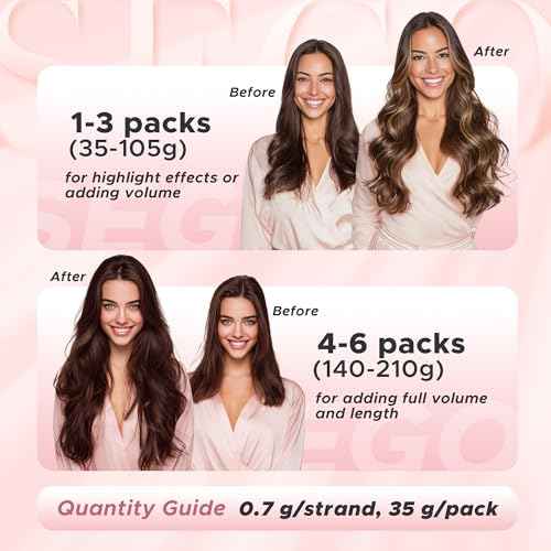 SEGO Nano Tip Hair Extensions Human Hair, Nano Beads Balayage Seamless Highlight Pre-bonded Extensions for Women, 0.7g/strand, 50 strands 35g/pack -20 Inch#18RP613R Ash Blonde&Bleach Blonde