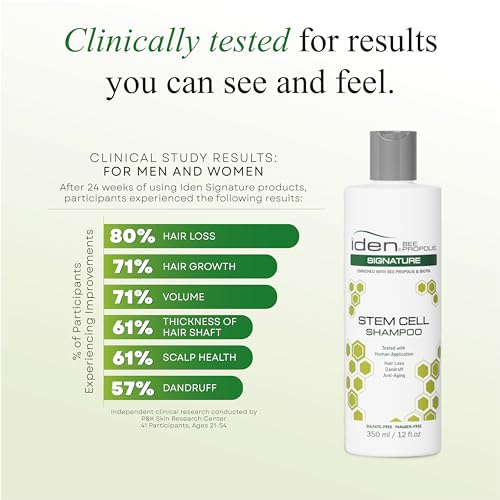IDEN Signature Stem Cell Shampoo and Hair Masque Set, Promotes Healthy Hair Growth, Bee Propolis & Stem Cell Extracts, 12 fl.oz Each