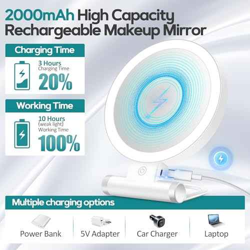 B Beauty Planet Magnifying Mirror with Light 30X, Double-Sided 1X/ 30X Magnifying Makeup Mirror with Tweezer, 2000mAh 3 Colour Modes with Adjustable Brightness,Foldable Travel Mirror(9" L x 7" W)