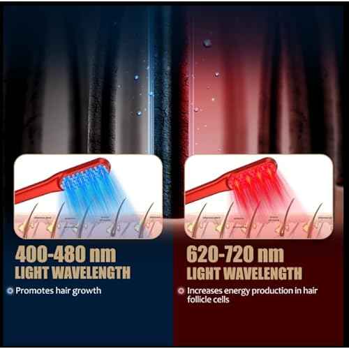 Laser Hair Growth Comb£¬Red Light Hair Growth Treatment for Men & Women£¨Red 1pcs £©