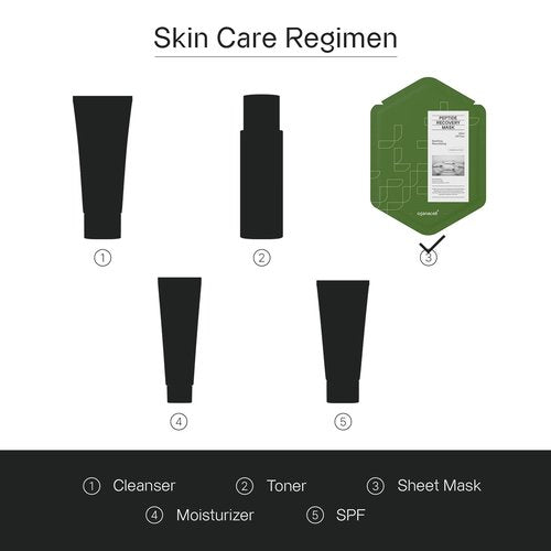 OGANA CELL Peptide Recovery Mask with Cica and Rose Water, Calms and Soothes, Antioxidant-Rich Sheet Mask for Sensitive Skin, 7 Count