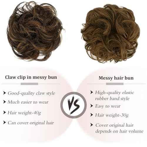 Claw Clip Messy Bun Hair Piece 100% Real Human Hair Buns Curly Chignon Hair Bun Extensions Wavy Tousled Updo Hair Buns Claw Clip Ponytail Hairpieces for Women(Dark Brown with Light Golden Brown)