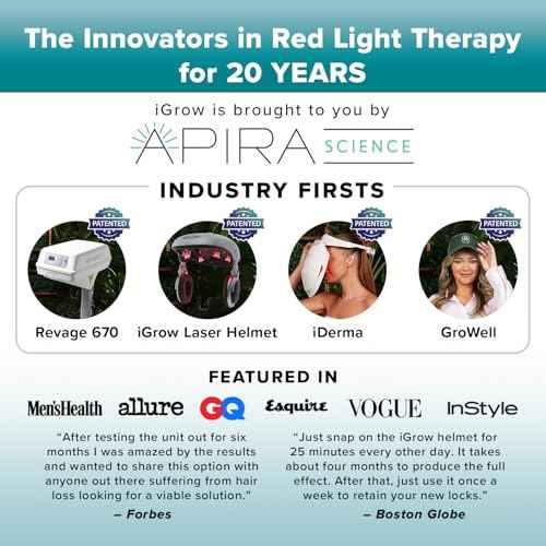 iGrow Laser Hair Growth System - Clinically Proven, FDA Cleared Laser Cap Hair Growth for Men & Women.
