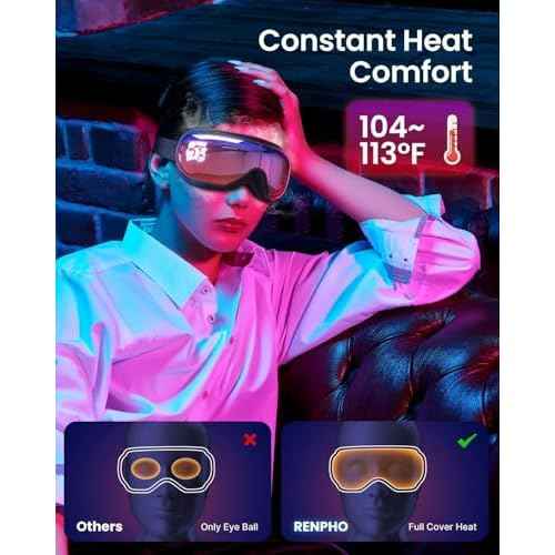 RENPHO Eyeris 1 Eye Massager with Heat, Christmas Birthday Gifts Eye Mask for Mom Dad Women Men Her Him, Smart Sleep Mask for Relax, Reduce Strain