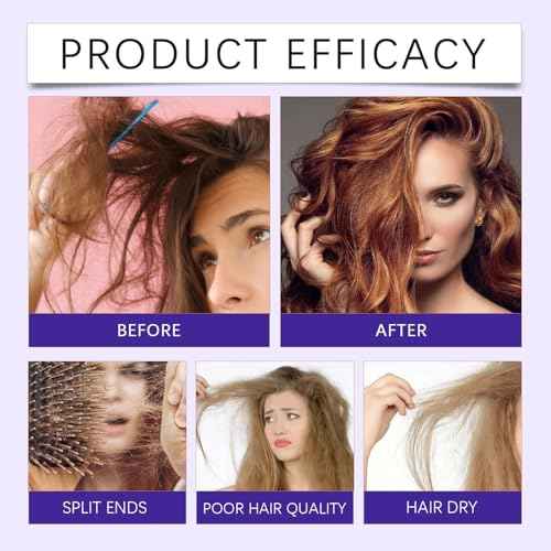 Liss Alisado, Liss Hair Straightening Cream 8.82 OZ, Protein Hair Cream, Professional Smoothing Treatment for Silky, Frizz-Free Hair
