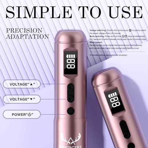 Wireless Machine Pen Kits (Rose Gold)