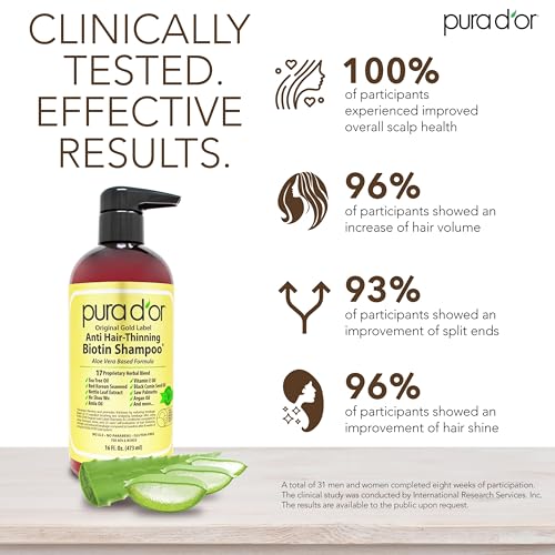 PURA D'OR Anti-Thinning Biotin Shampoo & Deep Moisturizing Conditioner Original Gold Label Set (16oz x2) Natural Earthy Scent, CLINICALLY TESTED Effective Results, Hair Thickening Product, Women & Men
