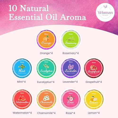 2SET 40PCS Shower Steamers Aromatherapy for Women or Men, 10 Scents Organic Shower Bombs, Relaxation with Organic Essential Oils, Birthday Self Care Gift for Women£¨80 PCS£©