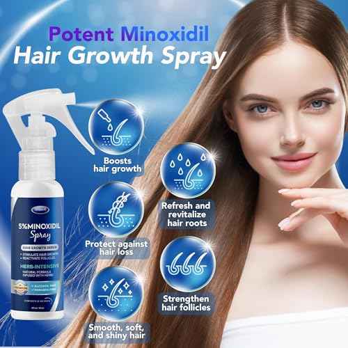 5% Minoxidil Hair Regrowth Spray : Minoxidil for Women Hair Growth Treatment Kit, Minoxidil 5 percent for Men Beard Growth Kit - 60ml
