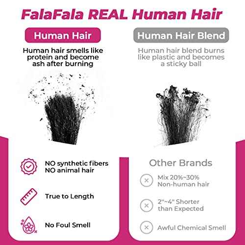 Body Wave Frontals 13x4 Ear to Ear Transparent Swiss Lace Pre Plucked Virgin Real Human Hair Frontals Bleached Knots Natural Hairline Frontal Only 14 Inch