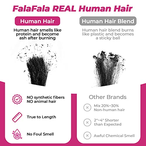 REAL Human Hair Body Wave 13x4 Frontal Ear to Ear Swiss Transparent Lace Pre Plucked Virgin Frontals Closure Free Part Melt Invisible with Baby Hair Front Only 18 Inch