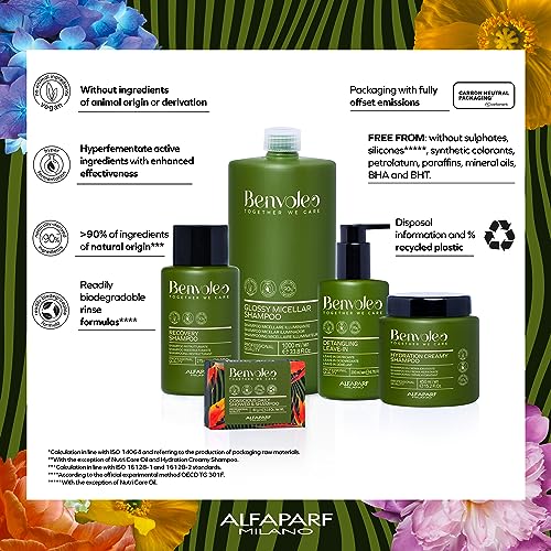 ALFAPARF MILANO Benvoleo Glossy Micellar Shampoo for Dull Hair - Clean, Vegan, Sustainable Hair Care - Sulfate Free Shampoo - Adds Shine and Softness - Natural Ingredients - 33.8 Fl. Oz.