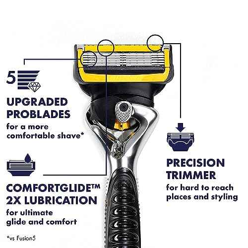 Gillette ProGlide Shield Premium Edition Razors for Men, 1 Gillette Razor, 8 ProShield Razor Blade Refills, 1 Travel Case