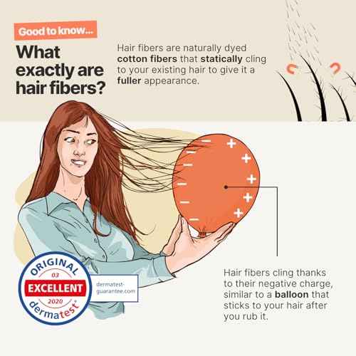 IMPERIO Hair Building Fibers for Thinning Hair - 26g Premium Hair Fibers for Women & Men - Dark Brown