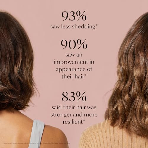 VEGAMOUR GRO Hair Serum for Hair Thinning & Shedding, Thicker Fuller Looking Hair In As Soon As 90 Days, Non Oily, Bergamot Scent, Vegan & Cruelty Free