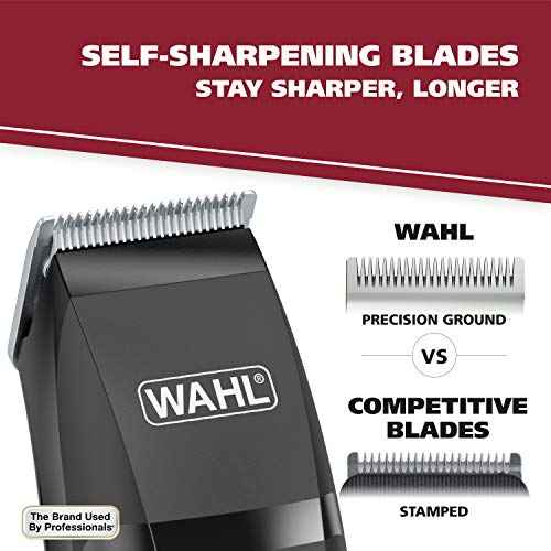 Wahl Combo Pro 14 Piece Complete Styling Kit, #79450