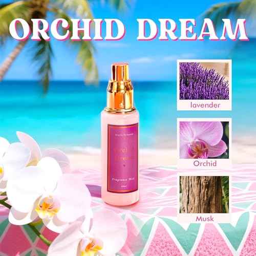 Body Spray for Women, Travel Size, Fragrance Gift Set, 3 Pack£¬Each 2 Fl.oz
