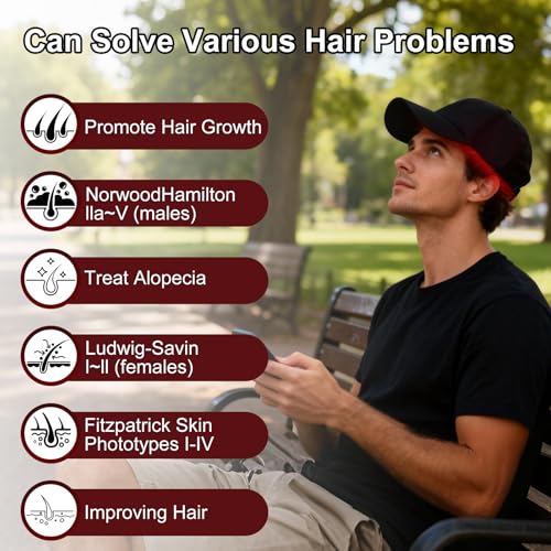 Laser Hair Growth Cap, Red Light Therapy Cap for Hair Regrowth in Men & Women