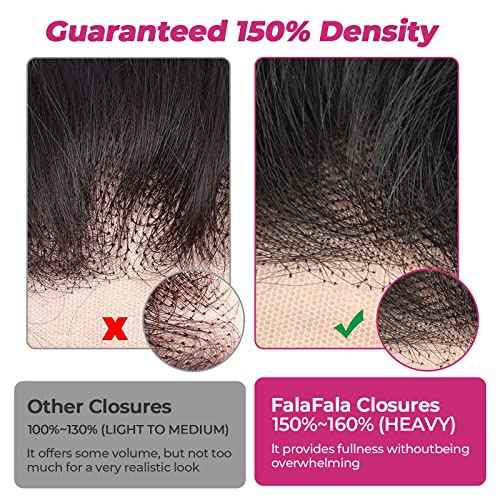 Body Wave Frontals 13x4 Ear to Ear Transparent Swiss Lace Pre Plucked Virgin Real Human Hair Frontals Bleached Knots Natural Hairline Frontal Only 14 Inch