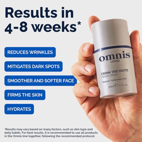 Face Cream ? Moisturizer with Retinol and Hyaluronic Acid, Refreshing Effect, Reduces Wrinkles and Dark Spots, Improves Skin Elasticity and Radiance