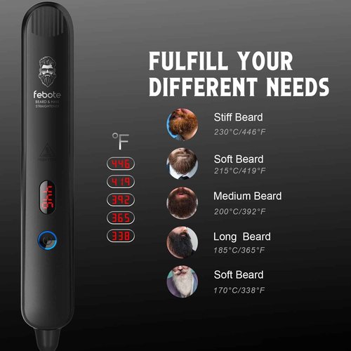 FEBOTE Innovation Blue Beard Straightener Kit w, Beard Balm, Beard Growth Oil, Beard Styling Comb & Scissors, Upgraded 5-in-1 Beard Set, Unique Stocking Stuffer Gifts for Friend, Father & Him