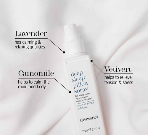 This Works In The Zone Shower Gel & Deep Sleep Pillow Spray