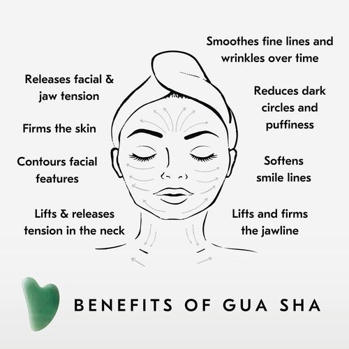 Mount Lai Jade Gua Sha Facial Tools, Jade Roller and Gua Sha Facial Tools Set, Guasha Tool for Face to Relieve Muscle Tension and Reduce Puffiness, Anti Aging Skin Care Sets for Women
