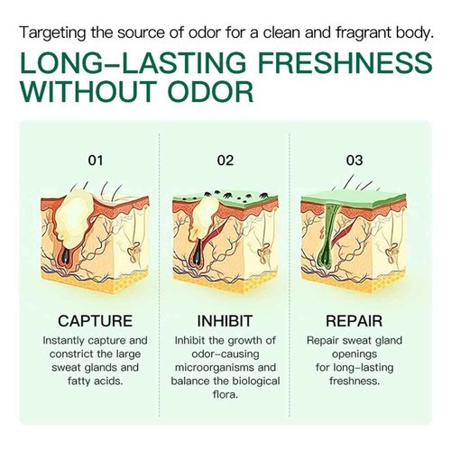 After Shave Oil for Women Men, After Serve Oil for Smooth Skin, Prevent Ingrown Hairs & Dryness, Reduce Ingrown Hairs & Dryness (Strawberry Vanilla + Passion Fruit, One Size)