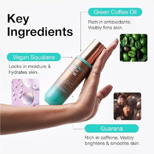 NAPH iNNBEAUTY PROJECT Bronze Body Glow Transfer-Resistant Luminous Body Oil with Guarana & Green Coffee (2.7 oz/ 80 ml) + Bonus Acne Patch (36 Pieces)