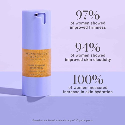 Meaningful Beauty Youth Activating Melon Serum 0.5 Fl Oz (Advanced Formula)