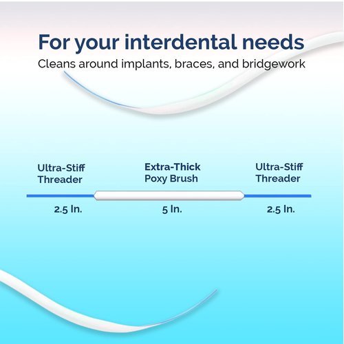Proxysoft Dental Floss for Bridges and Implants 12 Packs - Floss Threaders for Bridges, Dental Implants, Braces with Extra-Thick Proxy Brush for Optimal Oral Hygiene -Teeth Bridge and Implant Cleaners