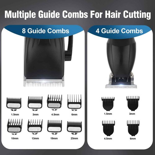 Dumite Professional Hair Clippers Trimmer Kit,Cordless Hair Clippers for Men,Barber Fading Clipper and Zero Gap T-Blade Trimmer Set with LED Display for Mens Gifts (Black)