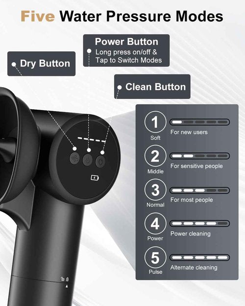Ear Wax Removal Kit- Ear Cleaner with Hot Air Drying and Waste Water Tank,5 Water Pressure Modes for Safe & Effective Ear Cleaning and Earwax Removal (Black)