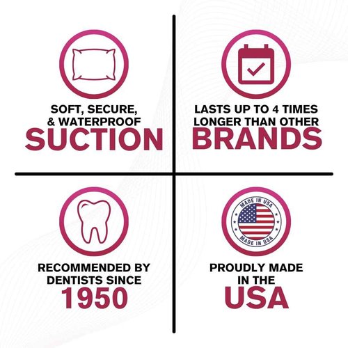 Cushion Grip Thermoplastic Denture Adhesive 1oz (6 Pack)–Extra Strong Hold Up to 4 Days, Unmatched Strength, Waterproof & Zinc Free, Relieves Sore Gums, Comfortable Refit, Long Lasting Denture Refit