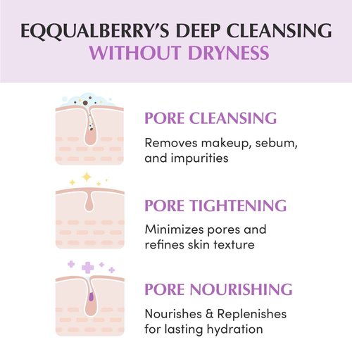 EQQUALBERRY Purple Rice 3-Step Pore Care & Glass Skin Trio – Cleansing Oil, Pack Cleanser & Pore Minimizing Serum | Complete Korean Skincare for Double Cleansing, Pore Refining & Skin Prep